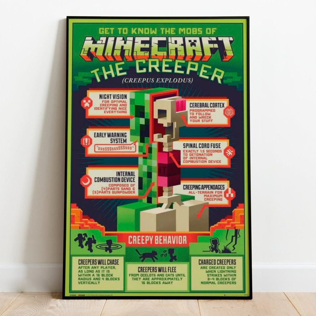 Minecraft Plakat Creepy Behaviour - Supernerds