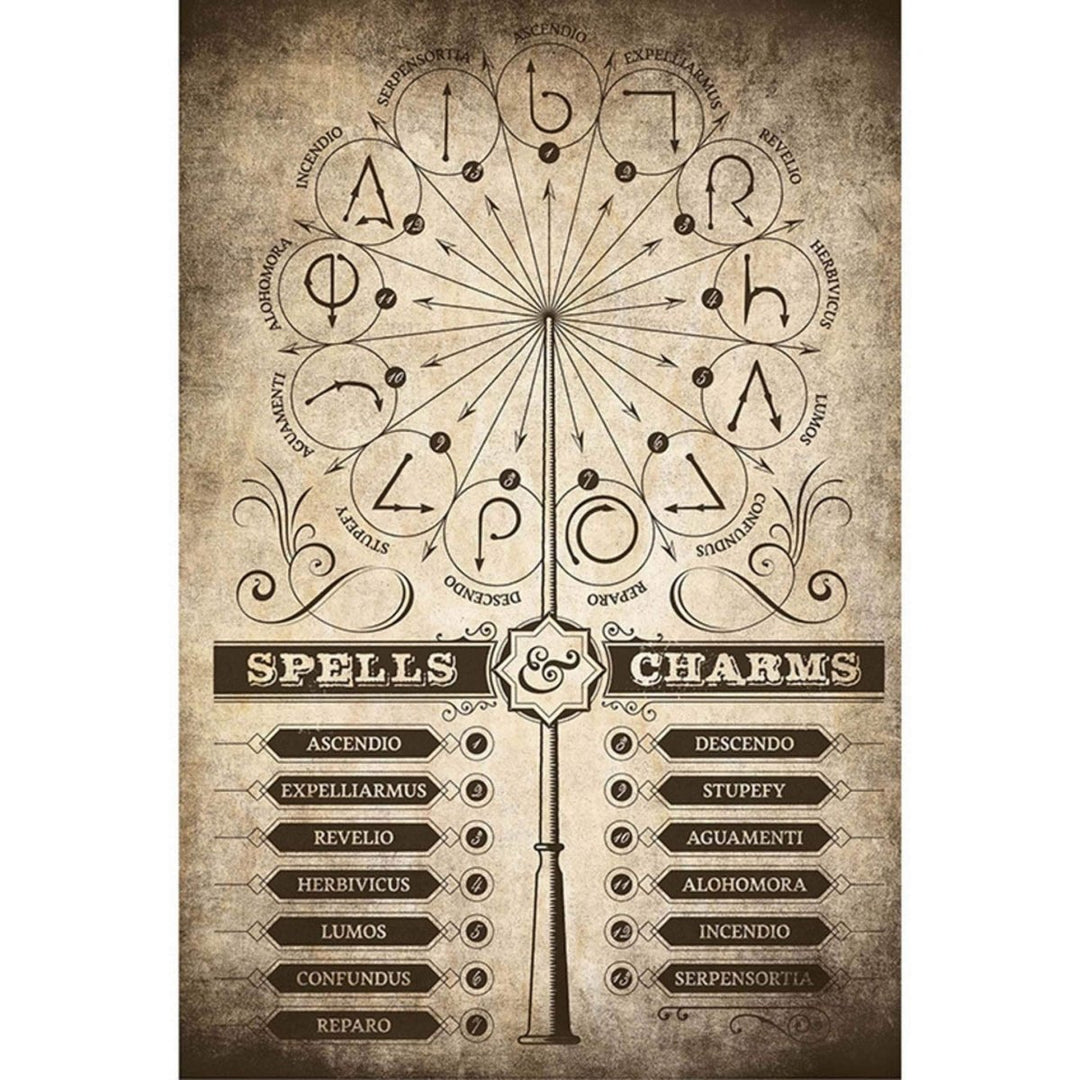 Harry Potter Plakat Spells & Charms - Supernerds